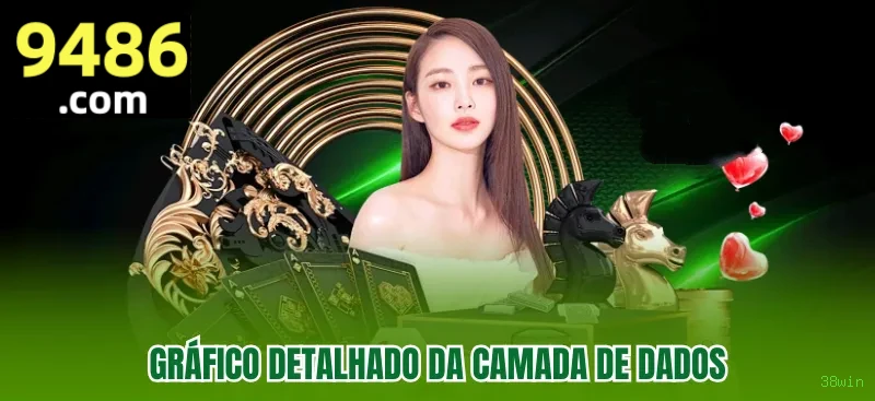 38win Aventura: Uma Viagem Imperdível pelo Mundo dos Jogos